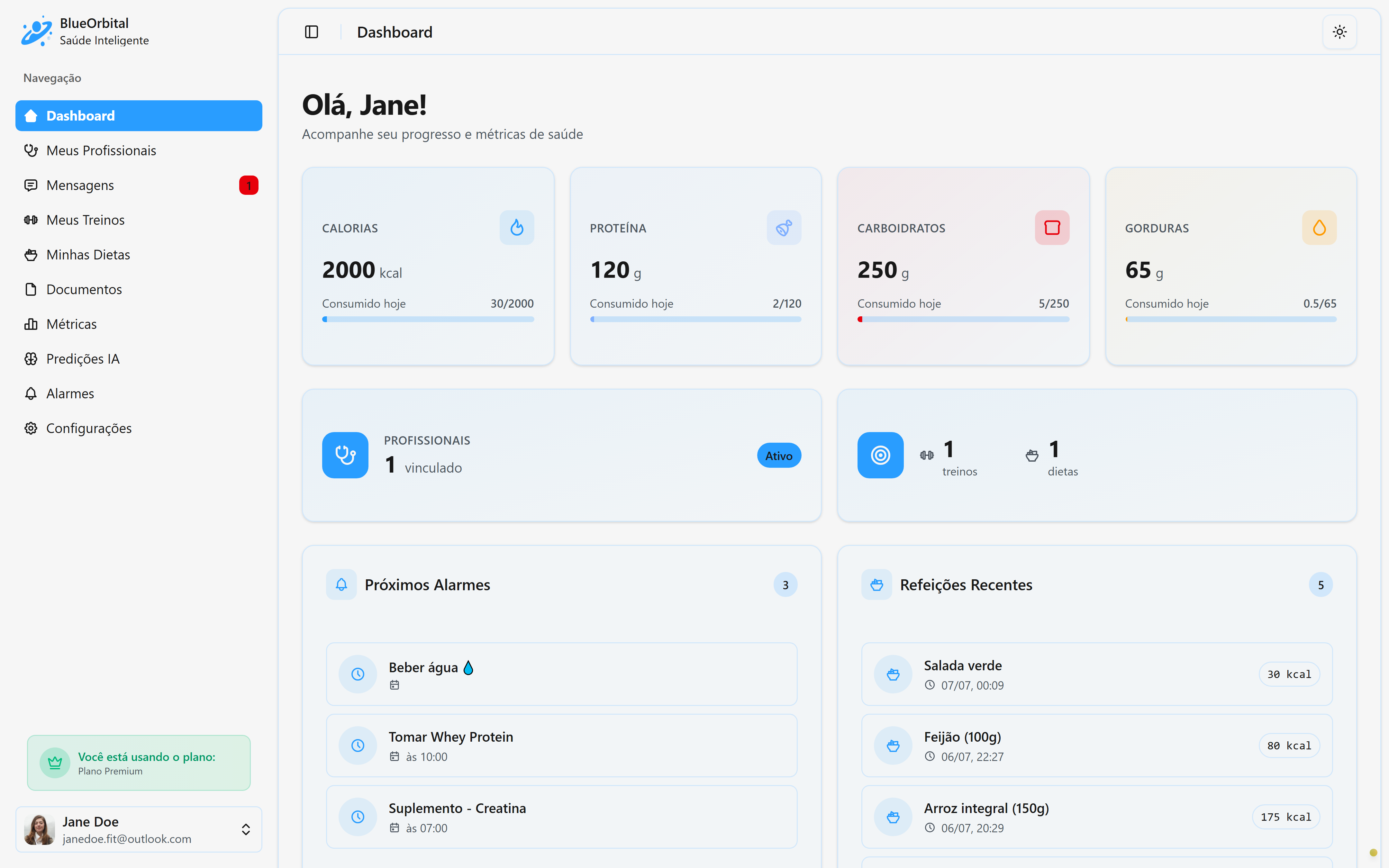 Dashboard BlueOrbital